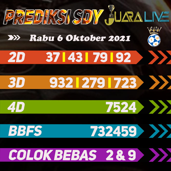 Prediksi sdy jitu hari Rabu